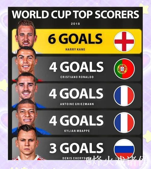 姆巴佩、维蒂尼亚、吉拉入选欧冠本轮最佳球员候选名单 姆巴佩、维蒂尼亚、吉拉入选欧冠本轮最佳球员候选名单